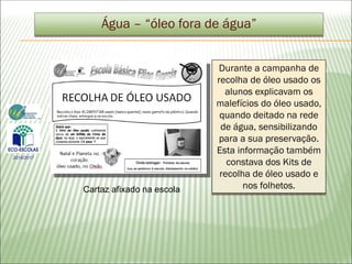 Água – “óleo fora de água”
Durante a campanha de
recolha de óleo usado os
alunos explicavam os
malefícios do óleo usado,
quando deitado na rede
de água, sensibilizando
para a sua preservação.
Esta informação também
constava dos Kits de
recolha de óleo usado e
nos folhetos.Cartaz afixado na escola
2016/2017
 