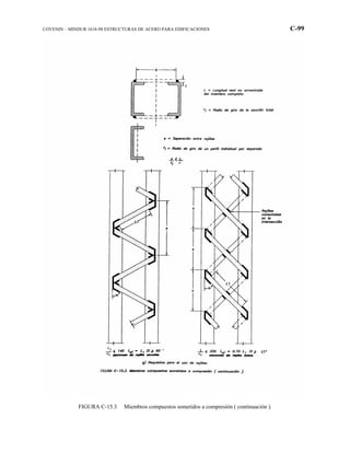 COVENIN – MINDUR 1618-98 ESTRUCTURAS DE ACERO PARA EDIFICACIONES C-99
FIGURA C-15.3 Miembros compuestos sometidos a compresión ( continuación ).
 