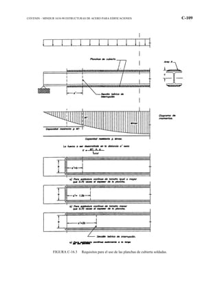 COVENIN – MINDUR 1618-98 ESTRUCTURAS DE ACERO PARA EDIFICACIONES C-109
FIGURA C-16.3 Requisitos para el uso de las planchas de cubierta soldadas.
 