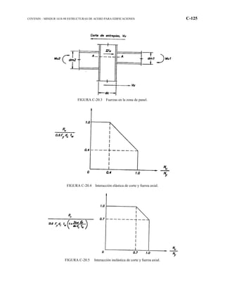 COVENIN – MINDUR 1618-98 ESTRUCTURAS DE ACERO PARA EDIFICACIONES C-125
FIGURA C-20.3 Fuerzas en la zona de panel.
FIGURA C-20.4 Interacción elástica de corte y fuerza axial.
FIGURA C-20.5 Interacción inelástica de corte y fuerza axial.
 