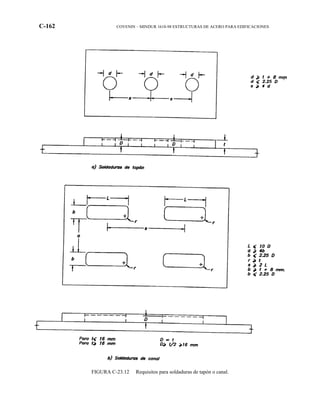 C-162 COVENIN – MINDUR 1618-98 ESTRUCTURAS DE ACERO PARA EDIFICACIONES
FIGURA C-23.12 Requisitos para soldaduras de tapón o canal.
 