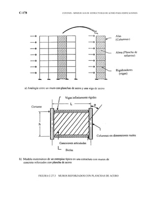 C-178 COVENIN - MINDUR 1618-98 ESTRUCTURAS DE ACERO PARA EDIFICACIONES
FIGURA C-27.3 MUROS REFORZADOS CON PLANCHAS DE ACERO
 