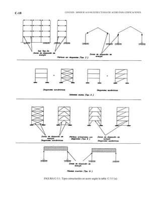 COVENIN –MINDUR 1618-98 ESTRUCTURAS DE ACERO PARA EDIFICACIONESC-18
FIGURA C-3.1. Tipos estructurales en acero según la tabla C-3.1 (a)
 