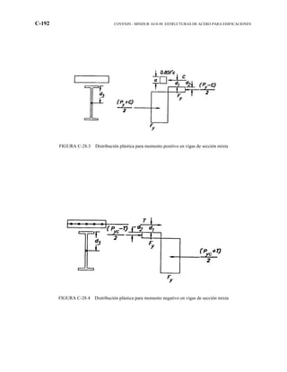 C-192 COVENIN - MINDUR 1618-98 ESTRUCTURAS DE ACERO PARA EDIFICACIONES
FIGURA C-28.3 Distribución plástica para momento positivo en vigas de sección mixta
FIGURA C-28.4 Distribución plástica para momento negativo en vigas de sección mixta
 