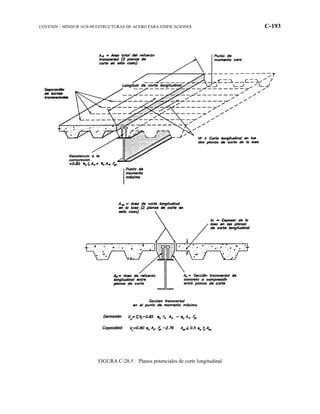 COVENIN – MINDUR 1618-98 ESTRUCTURAS DE ACERO PARA EDIFICACIONES C-193
FIGURA C-28.5 Planos potenciales de corte longitudinal
 