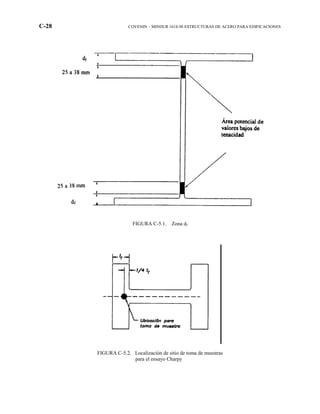 C-28 COVENIN – MINDUR 1618-98 ESTRUCTURAS DE ACERO PARA EDIFICACIONES
FIGURA C-5.1. Zona df
FIGURA C-5.2. Localización de sitio de toma de muestras
para el ensayo Charpy
 