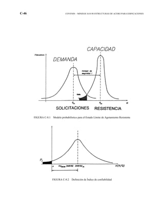 C-46 COVENIN – MINDUR 1618-98 ESTRUCTURAS DE ACERO PARA EDIFICACIONES
FIGURA C-8.1 Modelo probabilístico para el Estado Límite de Agotamiento Resistente
FIGURA C-8.2 Definición de Índice de confiabilidad
 