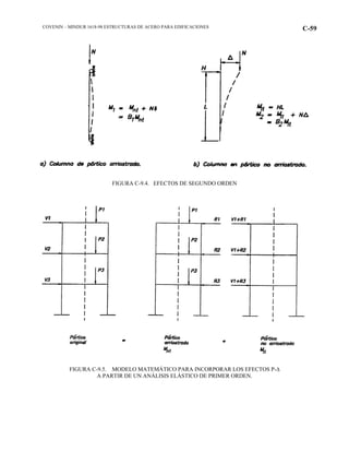 COVENIN – MINDUR 1618-98 ESTRUCTURAS DE ACERO PARA EDIFICACIONES C-59
FIGURA C-9.4. EFECTOS DE SEGUNDO ORDEN
FIGURA C-9.5. MODELO MATEMÁTICO PARA INCORPORAR LOS EFECTOS P-∆
A PARTIR DE UN ANÁLISIS ELÁSTICO DE PRIMER ORDEN.
 