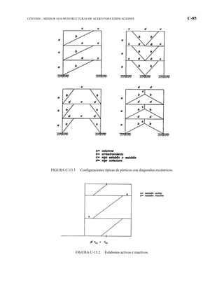 COVENIN – MINDUR 1618-98 ESTRUCTURAS DE ACERO PARA EDIFICACIONES C-85
FIGURA C-13.1 Configuraciones típicas de pórticos con diagonales excéntricos.
FIGURA C-13.2 Eslabones activos e inactivos.
 