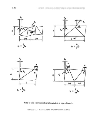 C-86 COVENIN – MINDUR 1618-98 ESTRUCTURAS DE ACERO PARA EDIFICACIONES
FIGURA C-13.3 CÁLCULO DEL ÁNGULO DE ROTACIÓN γP
 