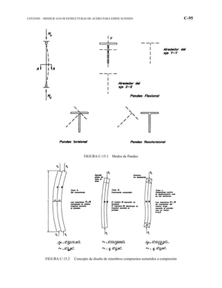 COVENIN – MINDUR 1618-98 ESTRUCTURAS DE ACERO PARA EDIFICACIONES C-95
FIGURA C-15.1 Modos de Pandeo
FIGURA C-15.2 Concepto de diseño de miembros compuestos sometidos a compresión
 