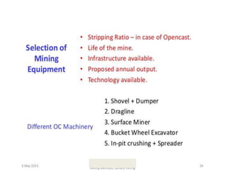 1618467257201_0 - SURFACE MINING Methods.pptx