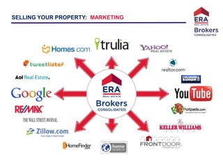 Kelly Olsen– Realtor
SELLING YOUR PROPERTY: MARKETING
 