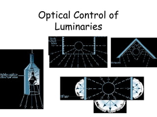 Optical Control of Luminaries 