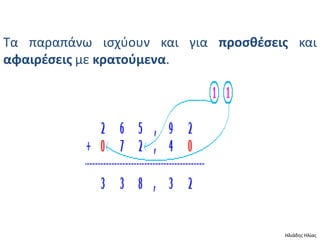 Τα παραπάνω ιςχφουν και για προςκζςεισ και
αφαιρζςεισ με κρατοφμενα.




                                     Ηλιάδθσ Ηλίασ
 