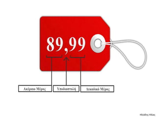 Ηλιάδθσ Ηλίασ
 