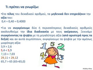 Τι πρζπει να γνωρίηω:
•Στο τζλοσ του δεκαδικοφ αρικμοφ, τα μθδενικά δεν επθρεάηουν τθν
αξία του:
 0,4 = 0,40 = 0,4000

•Για να ςυγκρίνουμε δφο ι περιςςότερουσ δεκαδικοφσ αρικμοφσ
ακολουκοφμε τθν ίδια διαδικαςία με τουσ ακζραιουσ. Ξεκινάμε
ςυγκρίνοντασ τα ψθφία με τθ μεγαλφτερθ αξία (από αριςτερά προσ τα
δεξιά) και αν αυτά ςυμπίπτουν, ςυγκρίνουμε τα ψθφία με τθν αμζςωσ
μικρότερθ αξία:
3,9 > 2,6
5,4 < 5,9
7,13 > 7,03
29,11 < 29,12
65,7 > 65 (65=65,0)

                                                          Ηλιάδθσ Ηλίασ
 