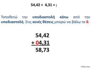 54,42 + 4,31 = ;


Τοποκετϊ τθν υποδιαςτολι κάτω από τθν
υποδιαςτολι. Στισ κενζσ κζςεισ μπορϊ να βάλω το 0.


                   54,42
                 + 04,31
                   58,73

                                            Ηλιάδθσ Ηλίασ
 