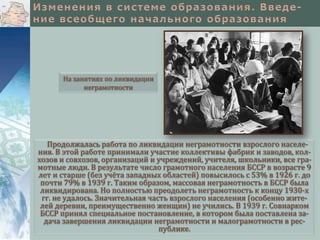 На занятиях по ликвидации
неграмотности

Продолжалась работа по ликвидации неграмотности взрослого населения. В этой работе принимали участие коллективы фабрик и заводов, колхозов и совхозов, организаций и учреждений, учителя, школьники, все грамотные люди. В результате число грамотного населения БССР в возрасте 9
лет и старше (без учёта западных областей) повысилось с 53% в 1926 г. до
почти 79% в 1939 г. Таким образом, массовая неграмотность в БССР была
ликвидирована. Но полностью преодолеть неграмотность к концу 1930-х
гг. не удалось. Значительная часть взрослого населения (особенно жителей деревни, преимущественно женщин) не учились. В 1939 г. Совнарком
БССР принял специальное постановление, в котором была поставлена задача завершения ликвидации неграмотности и малограмотности в республике.

 