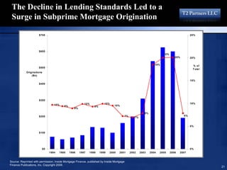 16193713 T2 Partners Presentation On The Mortgage Crisis