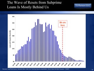 16193713 T2 Partners Presentation On The Mortgage Crisis