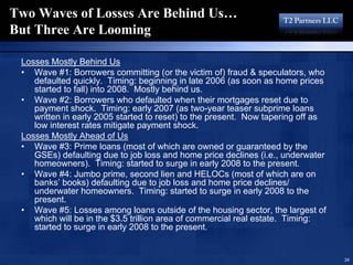 16193713 T2 Partners Presentation On The Mortgage Crisis