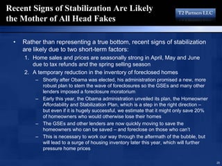 16193713 T2 Partners Presentation On The Mortgage Crisis