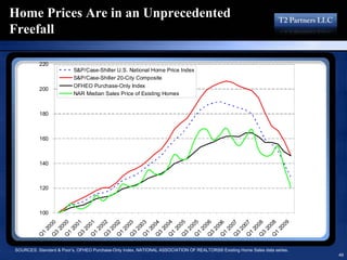 16193713 T2 Partners Presentation On The Mortgage Crisis