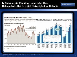 16193713 T2 Partners Presentation On The Mortgage Crisis
