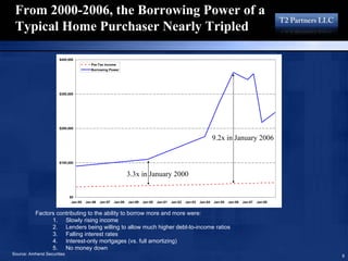 16193713 T2 Partners Presentation On The Mortgage Crisis