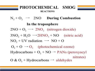 PHOTOCHEMICAL SMOG
REACTIONS
 