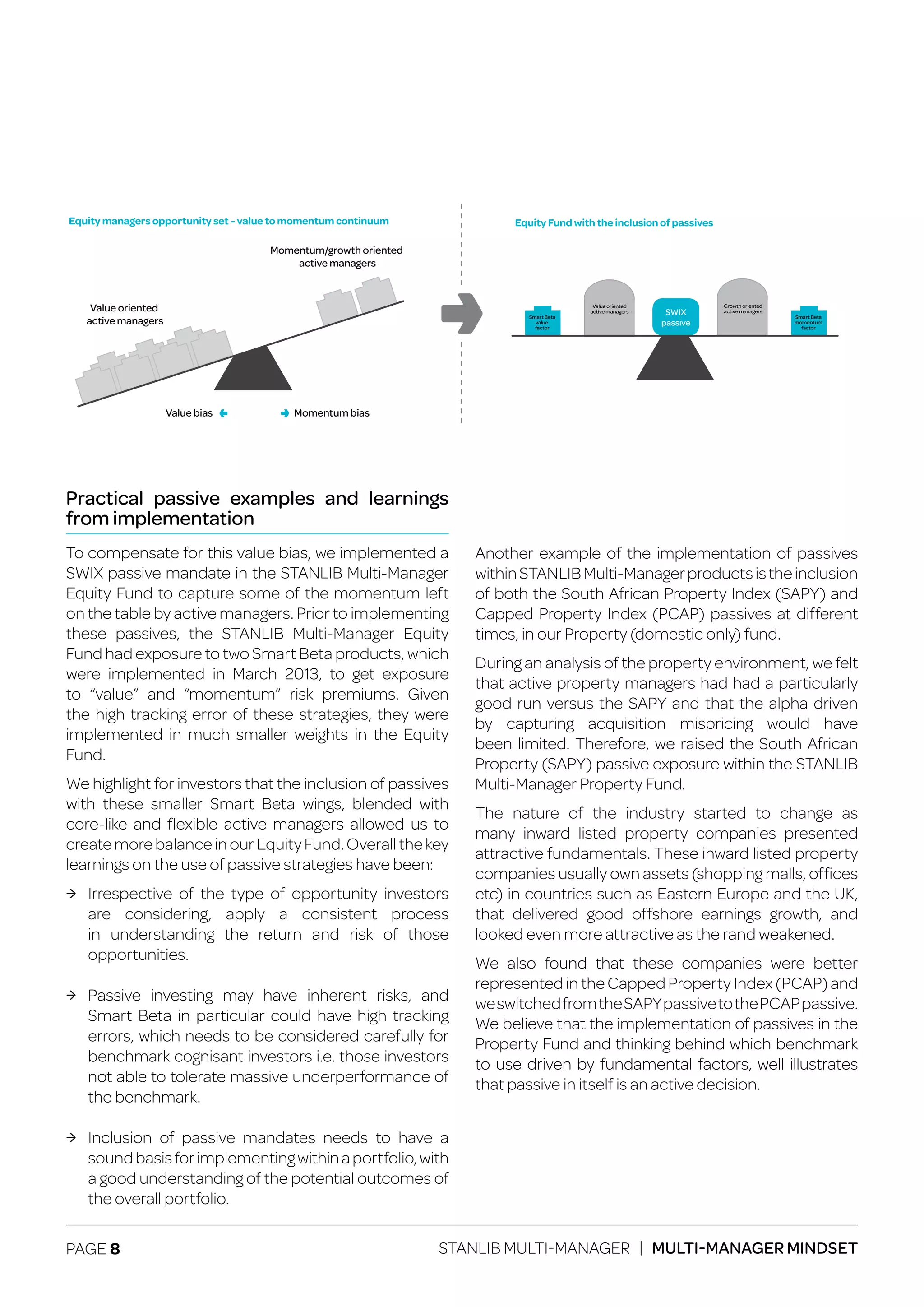 PAGE 8 STANLIB MULTI-MANAGER | MULTI-MANAGER MINDSET
Practical passive examples and learnings
from implementation
To compensate for this value bias, we implemented a
SWIX passive mandate in the STANLIB Multi-Manager
Equity Fund to capture some of the momentum left
on the table by active managers. Prior to implementing
these passives, the STANLIB Multi-Manager Equity
Fund had exposure to two Smart Beta products, which
were implemented in March 2013, to get exposure
to “value” and “momentum” risk premiums. Given
the high tracking error of these strategies, they were
implemented in much smaller weights in the Equity
Fund.
We highlight for investors that the inclusion of passives
with these smaller Smart Beta wings, blended with
core-like and flexible active managers allowed us to
createmorebalanceinourEquityFund.Overallthekey
learnings on the use of passive strategies have been:
ЉЉ Irrespective of the type of opportunity investors
are considering, apply a consistent process
in understanding the return and risk of those
opportunities.
ЉЉ Passive investing may have inherent risks, and
Smart Beta in particular could have high tracking
errors, which needs to be considered carefully for
benchmark cognisant investors i.e. those investors
not able to tolerate massive underperformance of
the benchmark.
ЉЉ Inclusion of passive mandates needs to have a
soundbasisforimplementingwithinaportfolio,with
a good understanding of the potential outcomes of
the overall portfolio.
Another example of the implementation of passives
withinSTANLIBMulti-Managerproductsistheinclusion
of both the South African Property Index (SAPY) and
Capped Property Index (PCAP) passives at different
times, in our Property (domestic only) fund.
During an analysis of the property environment, we felt
that active property managers had had a particularly
good run versus the SAPY and that the alpha driven
by capturing acquisition mispricing would have
been limited. Therefore, we raised the South African
Property (SAPY) passive exposure within the STANLIB
Multi-Manager Property Fund.
The nature of the industry started to change as
many inward listed property companies presented
attractive fundamentals. These inward listed property
companies usually own assets (shopping malls, offices
etc) in countries such as Eastern Europe and the UK,
that delivered good offshore earnings growth, and
looked even more attractive as the rand weakened.
We also found that these companies were better
represented in the Capped Property Index (PCAP) and
weswitchedfromtheSAPYpassivetothePCAPpassive.
We believe that the implementation of passives in the
Property Fund and thinking behind which benchmark
to use driven by fundamental factors, well illustrates
that passive in itself is an active decision.
Equity Fund with the inclusion of passives
Smart Beta
value
factor
Value oriented
active managers
Smart Beta
momentum
factor
Growth oriented
active managersSWIX
passive
Equity managers opportunity set - value to momentum continuum
Value oriented
active managers
Value bias Momentum bias
Momentum/growth oriented
active managers
 