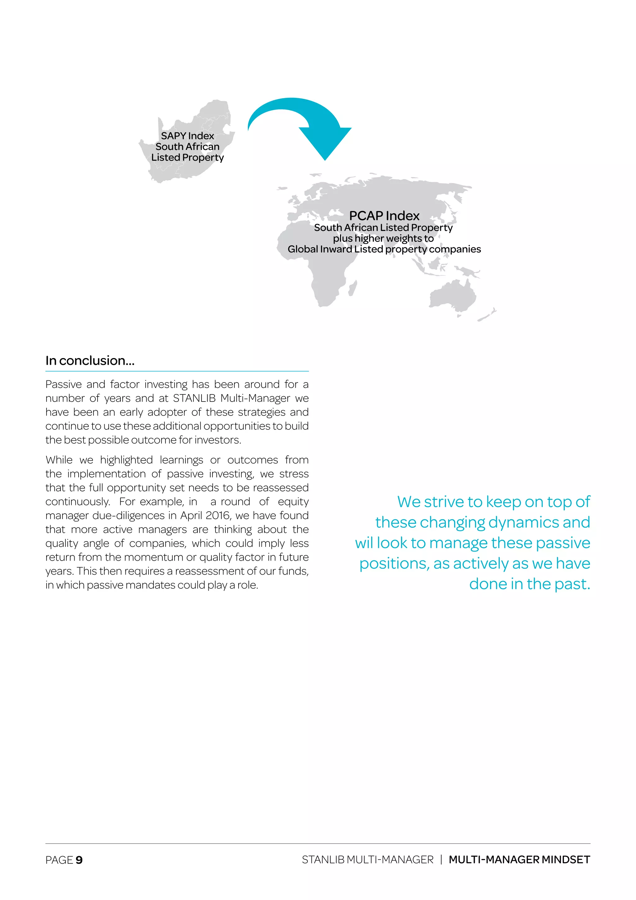 PAGE 9 STANLIB MULTI-MANAGER | MULTI-MANAGER MINDSET
In conclusion…
Passive and factor investing has been around for a
number of years and at STANLIB Multi-Manager we
have been an early adopter of these strategies and
continue to use these additional opportunities to build
the best possible outcome for investors.
While we highlighted learnings or outcomes from
the implementation of passive investing, we stress
that the full opportunity set needs to be reassessed
continuously. For example, in a round of equity
manager due-diligences in April 2016, we have found
that more active managers are thinking about the
quality angle of companies, which could imply less
return from the momentum or quality factor in future
years. This then requires a reassessment of our funds,
in which passive mandates could play a role.
SAPY Index
South African
Listed Property
PCAP Index
South African Listed Property
plus higher weights to
Global Inward Listed property companies
We strive to keep on top of
these changing dynamics and
wil look to manage these passive
positions, as actively as we have
done in the past.
 