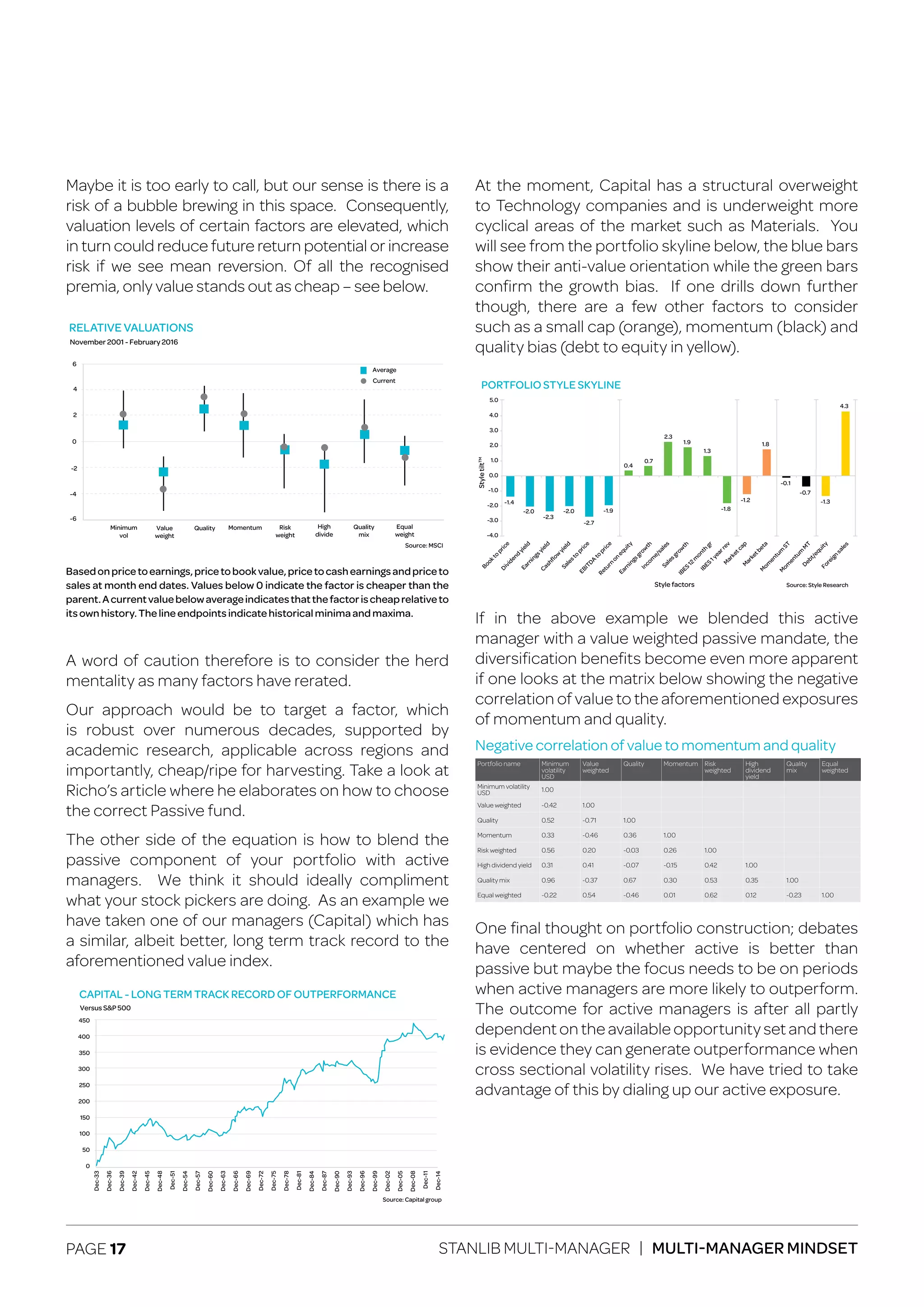 PAGE 17 STANLIB MULTI-MANAGER | MULTI-MANAGER MINDSET
Maybe it is too early to call, but our sense is there is a
risk of a bubble brewing in this space. Consequently,
valuation levels of certain factors are elevated, which
in turn could reduce future return potential or increase
risk if we see mean reversion. Of all the recognised
premia, only value stands out as cheap – see below.
Basedonpricetoearnings,pricetobookvalue,pricetocashearningsandpriceto
sales at month end dates. Values below 0 indicate the factor is cheaper than the
parent.Acurrentvaluebelowaverageindicatesthatthefactorischeaprelativeto
itsownhistory.Thelineendpointsindicatehistoricalminimaandmaxima.
A word of caution therefore is to consider the herd
mentality as many factors have rerated.
Our approach would be to target a factor, which
is robust over numerous decades, supported by
academic research, applicable across regions and
importantly, cheap/ripe for harvesting. Take a look at
Richo’s article where he elaborates on how to choose
the correct Passive fund.
The other side of the equation is how to blend the
passive component of your portfolio with active
managers. We think it should ideally compliment
what your stock pickers are doing. As an example we
have taken one of our managers (Capital) which has
a similar, albeit better, long term track record to the
aforementioned value index.
CAPITAL - LONG TERM TRACK RECORD OF OUTPERFORMANCE
0
50
100
150
200
250
300
350
400
450
Versus SP 500
Dec-33
Dec-36
Dec-39
Dec-42
Dec-45
Dec-48
Dec-51
Dec-54
Dec-57
Dec-60
Dec-63
Dec-66
Dec-69
Dec-72
Dec-75
Dec-78
Dec-81
Dec-84
Dec-87
Dec-90
Dec-96
Dec-93
Dec-99
Dec-02
Dec-05
Dec-08
Dec-11
Dec-14
Source: Capital group
At the moment, Capital has a structural overweight
to Technology companies and is underweight more
cyclical areas of the market such as Materials. You
will see from the portfolio skyline below, the blue bars
show their anti-value orientation while the green bars
confirm the growth bias. If one drills down further
though, there are a few other factors to consider
such as a small cap (orange), momentum (black) and
quality bias (debt to equity in yellow).
If in the above example we blended this active
manager with a value weighted passive mandate, the
diversification benefits become even more apparent
if one looks at the matrix below showing the negative
correlation of value to the aforementioned exposures
of momentum and quality.
Negative correlation of value to momentum and quality
If in the above example we blended this active
manager with a value weighted passive mandate, the
diversification benefits become even more apparent
if one looks at the matrix below showing the negative
correlation of value to the aforementioned exposures
of momentum and quality.
Portfolio name Minimum
volatility
USD
Value
weighted
Quality Momentum Risk
weighted
High
dividend
yield
Quality
mix
Equal
weighted
Minimum volatility
USD 1.00
Value weighted -0.42 1.00
Quality 0.52 -0.71 1.00
Momentum 0.33 -0.46 0.36 1.00
Risk weighted 0.56 0.20 -0.03 0.26 1.00
High dividend yield 0.31 0.41 -0.07 -0.15 0.42 1.00
Quality mix 0.96 -0.37 0.67 0.30 0.53 0.35 1.00
Equal weighted -0.22 0.54 -0.46 0.01 0.62 0.12 -0.23 1.00
One final thought on portfolio construction; debates
have centered on whether active is better than
passive but maybe the focus needs to be on periods
when active managers are more likely to outperform.
The outcome for active managers is after all partly
dependent on the available opportunity set and there
is evidence they can generate outperformance when
cross sectional volatility rises. We have tried to take
advantage of this by dialing up our active exposure.
RELATIVE VALUATIONS
November 2001 - February 2016
-6
-4
-2
0
2
4
6
Risk
weight
Momentum
Average
Current
QualityValue
weight
Minimum
vol
High
divide
Quality
mix
Equal
weight
Source: MSCI
PORTFOLIO STYLE SKYLINE
Dividend
yield
Earningsyield
Cashﬂow
yield
Bookto
price
Salesto
price
EBITDA
to
price
Earningsgrow
th
Incom
e/salesSalesgrow
th
IBES
12m
onth
gr
IBES
1yearrevM
arketcapM
arketbeta
M
om
entum
M
T
Debt/equityForeign
sales
M
om
entum
ST
Return
on
equity
Style factors
StyletiltTM
-1.4
-2.0
-2.3
-2.0
-2.7
-1.9
0.4
0.7
2.3
1.9
1.3
-1.8
-1.2
1.8
-0.1
-0.7
-1.3
4.3
-4.0
-3.0
-2.0
-1.0
0.0
1.0
2.0
3.0
4.0
5.0
Source: Style Research
 