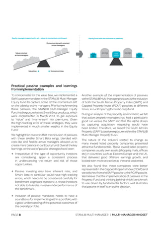 PAGE 8 STANLIB MULTI-MANAGER | MULTI-MANAGER MINDSET
Practical passive examples and learnings
from implementation
To compensate for this value bias, we implemented a
SWIX passive mandate in the STANLIB Multi-Manager
Equity Fund to capture some of the momentum left
on the table by active managers. Prior to implementing
these passives, the STANLIB Multi-Manager Equity
Fund had exposure to two Smart Beta products, which
were implemented in March 2013, to get exposure
to “value” and “momentum” risk premiums. Given
the high tracking error of these strategies, they were
implemented in much smaller weights in the Equity
Fund.
We highlight for investors that the inclusion of passives
with these smaller Smart Beta wings, blended with
core-like and flexible active managers allowed us to
createmorebalanceinourEquityFund.Overallthekey
learnings on the use of passive strategies have been:
ЉЉ Irrespective of the type of opportunity investors
are considering, apply a consistent process
in understanding the return and risk of those
opportunities.
ЉЉ Passive investing may have inherent risks, and
Smart Beta in particular could have high tracking
errors, which needs to be considered carefully for
benchmark cognisant investors i.e. those investors
not able to tolerate massive underperformance of
the benchmark.
ЉЉ Inclusion of passive mandates needs to have a
soundbasisforimplementingwithinaportfolio,with
a good understanding of the potential outcomes of
the overall portfolio.
Another example of the implementation of passives
withinSTANLIBMulti-Managerproductsistheinclusion
of both the South African Property Index (SAPY) and
Capped Property Index (PCAP) passives at different
times, in our Property (domestic only) fund.
During an analysis of the property environment, we felt
that active property managers had had a particularly
good run versus the SAPY and that the alpha driven
by capturing acquisition mispricing would have
been limited. Therefore, we raised the South African
Property (SAPY) passive exposure within the STANLIB
Multi-Manager Property Fund.
The nature of the industry started to change as
many inward listed property companies presented
attractive fundamentals. These inward listed property
companies usually own assets (shopping malls, offices
etc) in countries such as Eastern Europe and the UK,
that delivered good offshore earnings growth, and
looked even more attractive as the rand weakened.
We also found that these companies were better
represented in the Capped Property Index (PCAP) and
weswitchedfromtheSAPYpassivetothePCAPpassive.
We believe that the implementation of passives in the
Property Fund and thinking behind which benchmark
to use driven by fundamental factors, well illustrates
that passive in itself is an active decision.
Equity Fund with the inclusion of passives
Smart Beta
value
factor
Value oriented
active managers
Smart Beta
momentum
factor
Growth oriented
active managersSWIX
passive
Equity managers opportunity set - value to momentum continuum
Value oriented
active managers
Value bias Momentum bias
Momentum/growth oriented
active managers
 