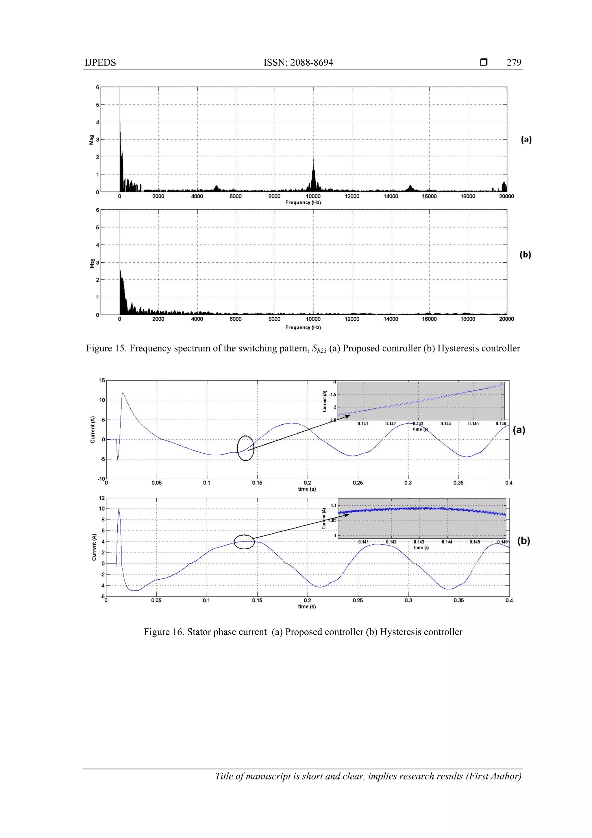 IJPEDS ISSN: 2088-8694 
Title of manuscript is short and clear, implies research results (First Author)
279
Figure 15. Frequency spectrum of the switching pattern, Sb23 (a) Proposed controller (b) Hysteresis controller
Figure 16. Stator phase current (a) Proposed controller (b) Hysteresis controller
 