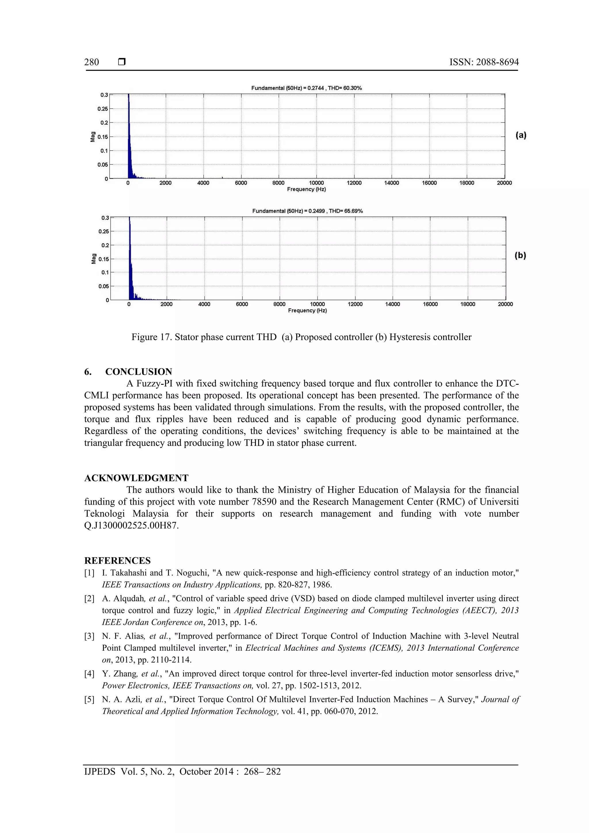  ISSN: 2088-8694
IJPEDS Vol. 5, No. 2, October 2014 : 268– 282
280
Figure 17. Stator phase current THD (a) Proposed controller (b) Hysteresis controller
6. CONCLUSION
A Fuzzy-PI with fixed switching frequency based torque and flux controller to enhance the DTC-
CMLI performance has been proposed. Its operational concept has been presented. The performance of the
proposed systems has been validated through simulations. From the results, with the proposed controller, the
torque and flux ripples have been reduced and is capable of producing good dynamic performance.
Regardless of the operating conditions, the devices’ switching frequency is able to be maintained at the
triangular frequency and producing low THD in stator phase current.
ACKNOWLEDGMENT
The authors would like to thank the Ministry of Higher Education of Malaysia for the financial
funding of this project with vote number 78590 and the Research Management Center (RMC) of Universiti
Teknologi Malaysia for their supports on research management and funding with vote number
Q.J1300002525.00H87.
REFERENCES
[1] I. Takahashi and T. Noguchi, "A new quick-response and high-efficiency control strategy of an induction motor,"
IEEE Transactions on Industry Applications, pp. 820-827, 1986.
[2] A. Alqudah, et al., "Control of variable speed drive (VSD) based on diode clamped multilevel inverter using direct
torque control and fuzzy logic," in Applied Electrical Engineering and Computing Technologies (AEECT), 2013
IEEE Jordan Conference on, 2013, pp. 1-6.
[3] N. F. Alias, et al., "Improved performance of Direct Torque Control of Induction Machine with 3-level Neutral
Point Clamped multilevel inverter," in Electrical Machines and Systems (ICEMS), 2013 International Conference
on, 2013, pp. 2110-2114.
[4] Y. Zhang, et al., "An improved direct torque control for three-level inverter-fed induction motor sensorless drive,"
Power Electronics, IEEE Transactions on, vol. 27, pp. 1502-1513, 2012.
[5] N. A. Azli, et al., "Direct Torque Control Of Multilevel Inverter-Fed Induction Machines – A Survey," Journal of
Theoretical and Applied Information Technology, vol. 41, pp. 060-070, 2012.
 