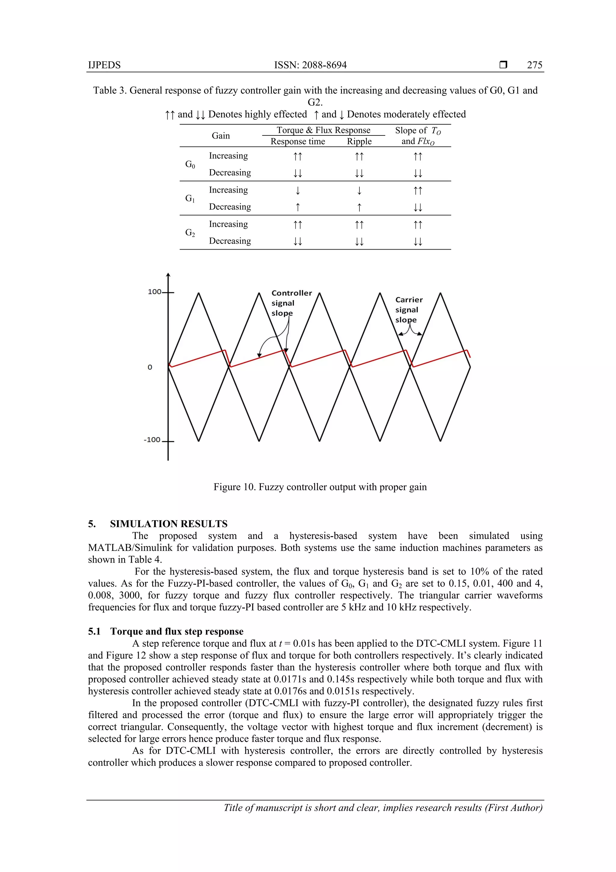 IJPEDS ISSN: 2088-8694 
Title of manuscript is short and clear, implies research results (First Author)
275
Table 3. General response of fuzzy controller gain with the increasing and decreasing values of G0, G1 and
G2.
↑↑ and ↓↓ Denotes highly effected ↑ and ↓ Denotes moderately effected
Figure 10. Fuzzy controller output with proper gain
5. SIMULATION RESULTS
The proposed system and a hysteresis-based system have been simulated using
MATLAB/Simulink for validation purposes. Both systems use the same induction machines parameters as
shown in Table 4.
For the hysteresis-based system, the flux and torque hysteresis band is set to 10% of the rated
values. As for the Fuzzy-PI-based controller, the values of G0, G1 and G2 are set to 0.15, 0.01, 400 and 4,
0.008, 3000, for fuzzy torque and fuzzy flux controller respectively. The triangular carrier waveforms
frequencies for flux and torque fuzzy-PI based controller are 5 kHz and 10 kHz respectively.
5.1 Torque and flux step response
A step reference torque and flux at t = 0.01s has been applied to the DTC-CMLI system. Figure 11
and Figure 12 show a step response of flux and torque for both controllers respectively. It’s clearly indicated
that the proposed controller responds faster than the hysteresis controller where both torque and flux with
proposed controller achieved steady state at 0.0171s and 0.145s respectively while both torque and flux with
hysteresis controller achieved steady state at 0.0176s and 0.0151s respectively.
In the proposed controller (DTC-CMLI with fuzzy-PI controller), the designated fuzzy rules first
filtered and processed the error (torque and flux) to ensure the large error will appropriately trigger the
correct triangular. Consequently, the voltage vector with highest torque and flux increment (decrement) is
selected for large errors hence produce faster torque and flux response.
As for DTC-CMLI with hysteresis controller, the errors are directly controlled by hysteresis
controller which produces a slower response compared to proposed controller.
Gain
Torque & Flux Response Slope of TO
and FlxOResponse time Ripple
G0
Increasing ↑↑ ↑↑ ↑↑
Decreasing ↓↓ ↓↓ ↓↓
G1
Increasing ↓ ↓ ↑↑
Decreasing ↑ ↑ ↓↓
G2
Increasing ↑↑ ↑↑ ↑↑
Decreasing ↓↓ ↓↓ ↓↓
 