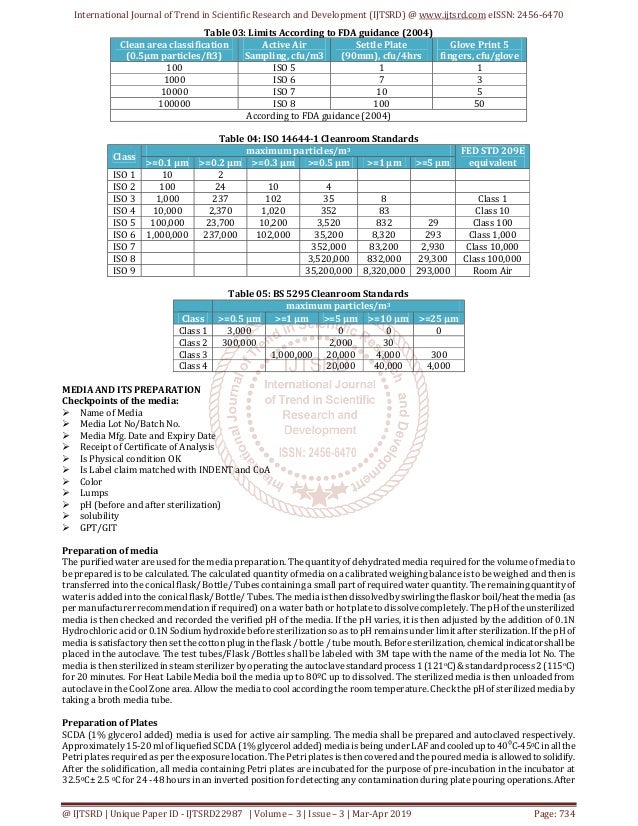Active Air Sampling Procedure