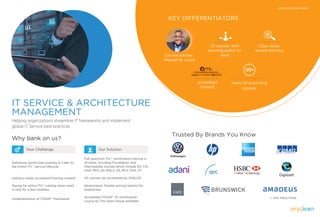 IT SERVICE & ARCHITECTURE
MANAGEMENT
Helping organizations streamline IT frameworks and implement
global IT Service best practices
Why bank on us?
Our SolutionYour Challenge
www.simplilearn.com
Trusted By Brands You Know
KEY DIFFERENTIATORS
Course advisor
Manuel W. Lloyd
hours of eLearning
content
123+
accredited
content
13 courses with
learning paths for
each
Delivering world-class training to cater to
the entire ITIL®
service lifecycle
Full-spectrum ITIL®
certification training in
all areas, including Foundation, and
Intermediate courses which include SO, CSI,
OSA, PPO, SD, MALC, SS, RCV, SOA, ST.
All courses are accredited by AXELOSIndustry-ready, accredited training content
Need-based, ﬂexible pricing options for
enterprises
Accredited TOGAF®
9.1 certification
course by The Open Group available
Paying for entire ITIL®
catalog when need
is only for a few modules
Implementation of TOGAF®
framework
Case study
based learning
TM
— and many more.
 