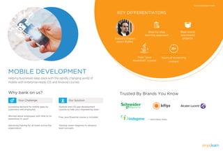 MOBILE DEVELOPMENT
Helping businesses keep pace with the rapidly changing world of
mobile with enterprise-ready iOS and Android courses.
Why bank on us?
Our SolutionYour Challenge
www.simplilearn.com
KEY DIFFERENTIATORS
Industry Expert
Jason Rybka
hours of eLearning
content
25+
Free “Java
essentials” course
Step-by-step
learning approach
Increasing demand for mobile apps by
customers and employees
Android and iOS app development
courses to help your engineering team
Free Java Essential course is included
Worried about employees with little to no
experience in Java?
Training covers beginner to advance
level concepts
Delivering training for all levels across the
organization
Real-world
app-based
projects
Trusted By Brands You Know
— and many more.
 