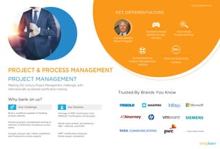 PROJECT MANAGEMENT
PROJECT & PROCESS MANAGEMENT
Meeting 21st century Project Management challenges with
internationally acclaimed certiﬁcation training.
KEY DIFFERENTIATORS
Course advisor
Bruce Fieggen
Why bank on us?
Our SolutionYour Challenge
www.simplilearn.com
Trusted By Brands You Know
Build a workforce capable of handling
projects globally
Delivering global, standardized training to
maintain a conformity of practices across
teams
Increase Success rate, Timely completion
and Productivity across projects
Trainings in PMP®
Certification (US),
PRINCE2®
Certification (UKEurope)
World-class content, accredited by
IIBA®
, AXELOS, and EXIN®
PMP®
Certification enhances
timely project completion
Comprehensive
Project Management
catalog
hours of eLearning
content
192+
Case study
based learning
Scenario-based
games for key
courses
— and many more.
 