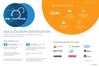 AGILE & SCRUM CERTIFICATION
Make your business or project teams lean and agile with our highly
interactive Agile & Scrum training
Why bank on us?
Our SolutionYour Challenge
www.simplilearn.com
Building and managing an Agile
workforce across the globe
Delivering global, standardized
training to maintain a conformity of
practices across teams
Delivering a shippable product at the end
of each Sprint to enhance productivity
Training with PMI-ACP®
certification and
Agile Scrum Master courses (learn across
Agile methodologies)
Our training is accredited by global
bodies.
ASM®
certification and PMI-ACP®
certification
courses bring higher productivity and
predictability to each Sprint cycle
KEY DIFFERENTIATORS
The only online
Scrum e-training
provider
hours of eLearning
content
25
Unique
game-based
learning approach
With case studies
and real-world
examples
Trusted By Brands You Know
— and many more.
®
 