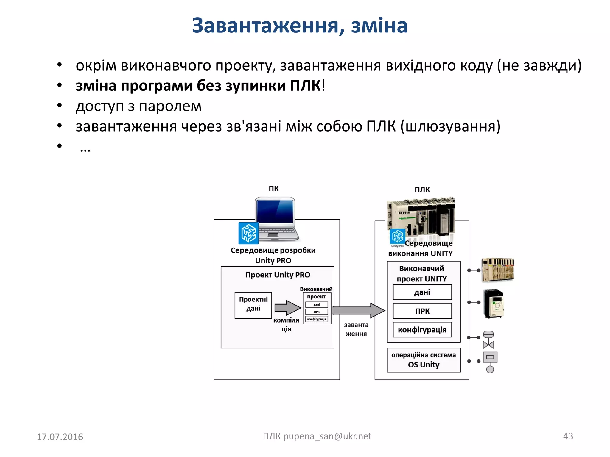 Завантаження, зміна
17.07.2016 ПЛК pupena_san@ukr.net 43
• окрім виконавчого проекту, завантаження вихідного коду (не завжди)
• зміна програми без зупинки ПЛК!
• доступ з паролем
• завантаження через зв'язані між собою ПЛК (шлюзування)
• …
 