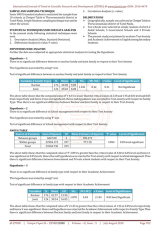Test Anxiety and Academic Achievement in Thiruvannamalai District | PDF