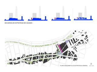 SECUENCIA DE ESTRATEGIA DE VACIADO .