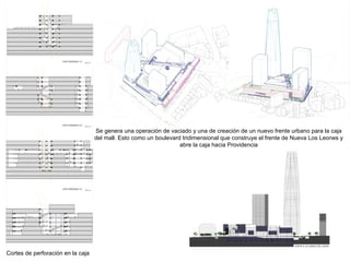 Se genera una operaci ón de vaciado y una de creación de un nuevo frente urbano para la caja del mall. Esto como un boulevard tridimensional que construye el frente de Nueva Los Leones y abre la caja hacia Providencia Cortes de perforaci ón en la caja