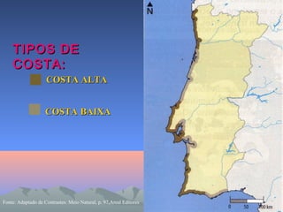 COSTA ALTACOSTA ALTA
COSTACOSTA BAIXABAIXA
Fonte: Adaptado de Contrastes: Meio Natural, p. 97,Areal Editores
TIPOS DETIPOS DE
COSTA:COSTA:
 