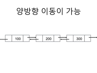 16 이중 연결리스트 생성 2