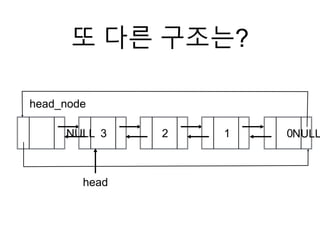 16 이중 연결리스트 생성 2